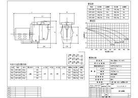 i |vi0.4`2.2KWj @Edl