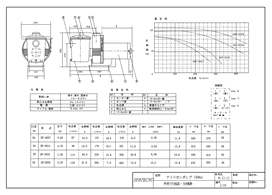 i |vi0.4`2.2KWj @Edl